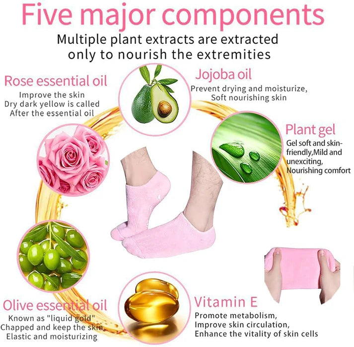 Spa Gel Socks & Gloves – Deep Moisturizing Treatment for Soft Feet