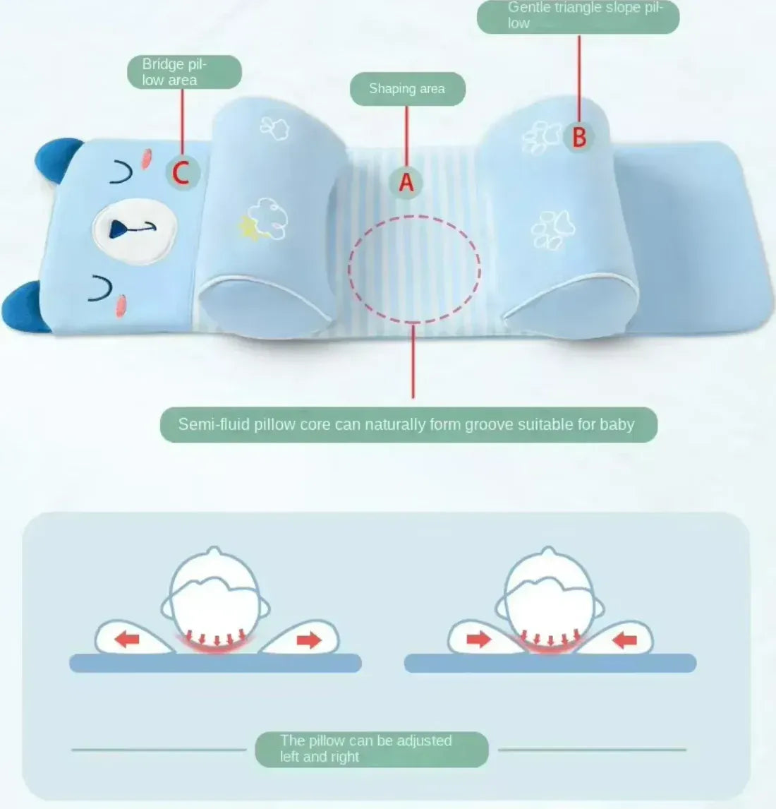 Adjustable Baby Head Shaping Pillow