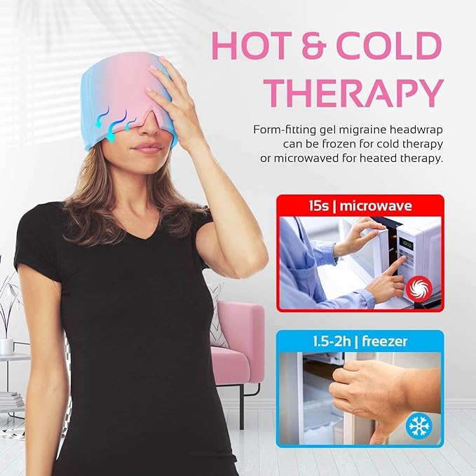 Gel Ice Migraine Relief Cap